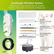 4L Stainless Steel Automatic Pet Water Dispenser Cat Water Fountain Ultra Quiet Dog Water Fountain with Filter Cat Products