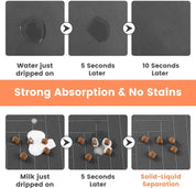 Pet Feeding Mat-Absorbent Pet Placemat Rubber Backing Quick Dry Water Mat for Dog Cat for Food and Water Bowl with Waterproof